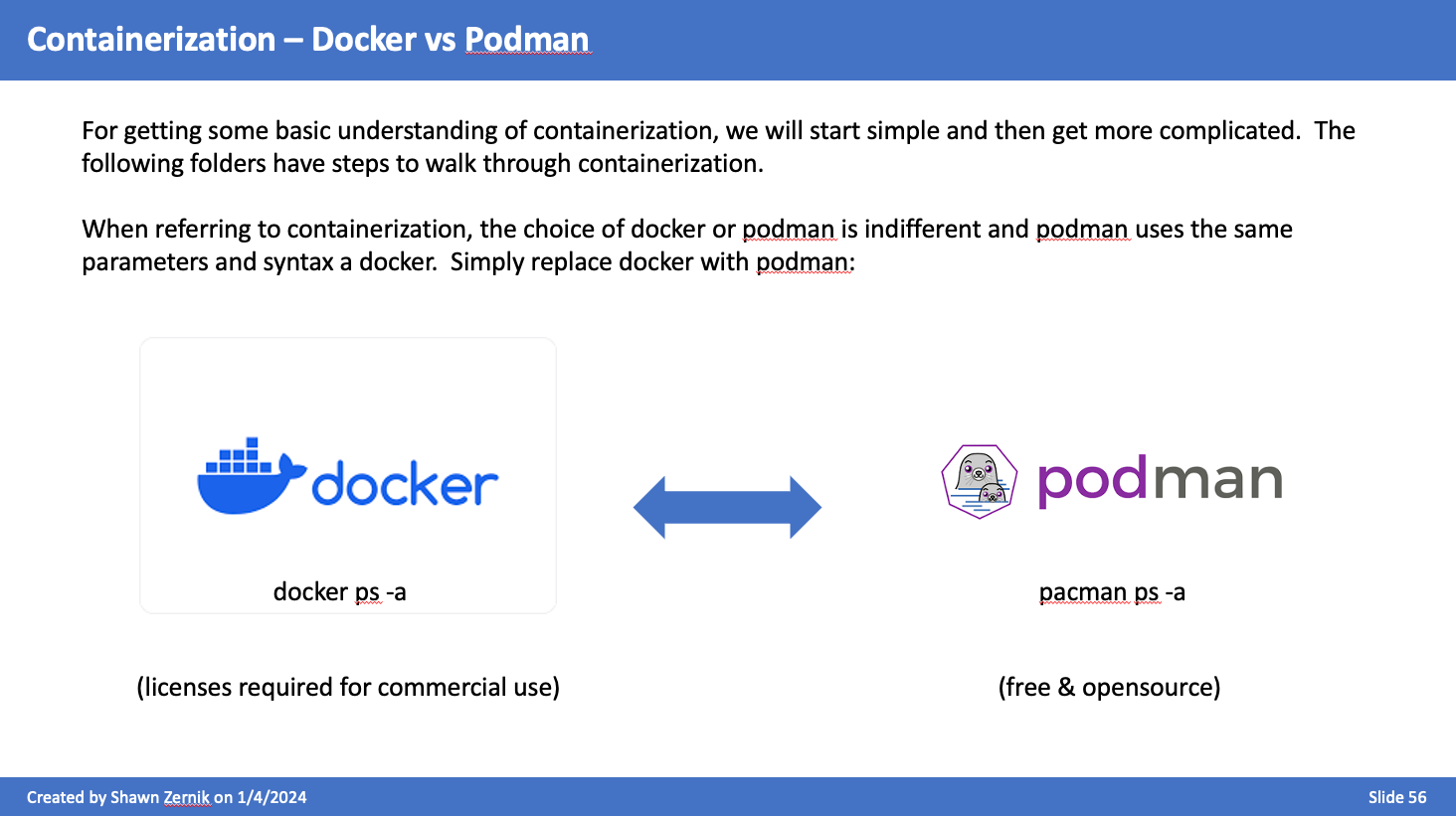Docker vs Podman