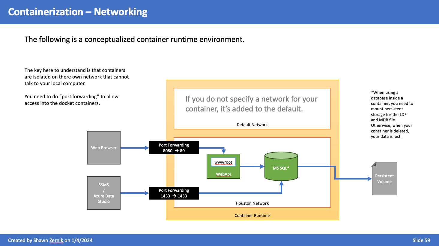 Networking